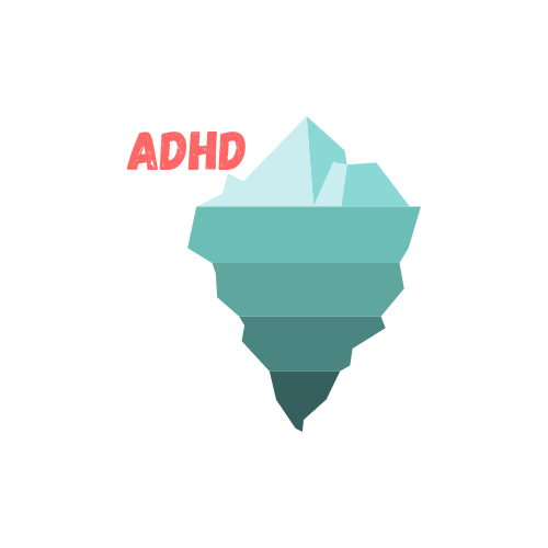 The ADHD Iceberg Coping Skills Bundle